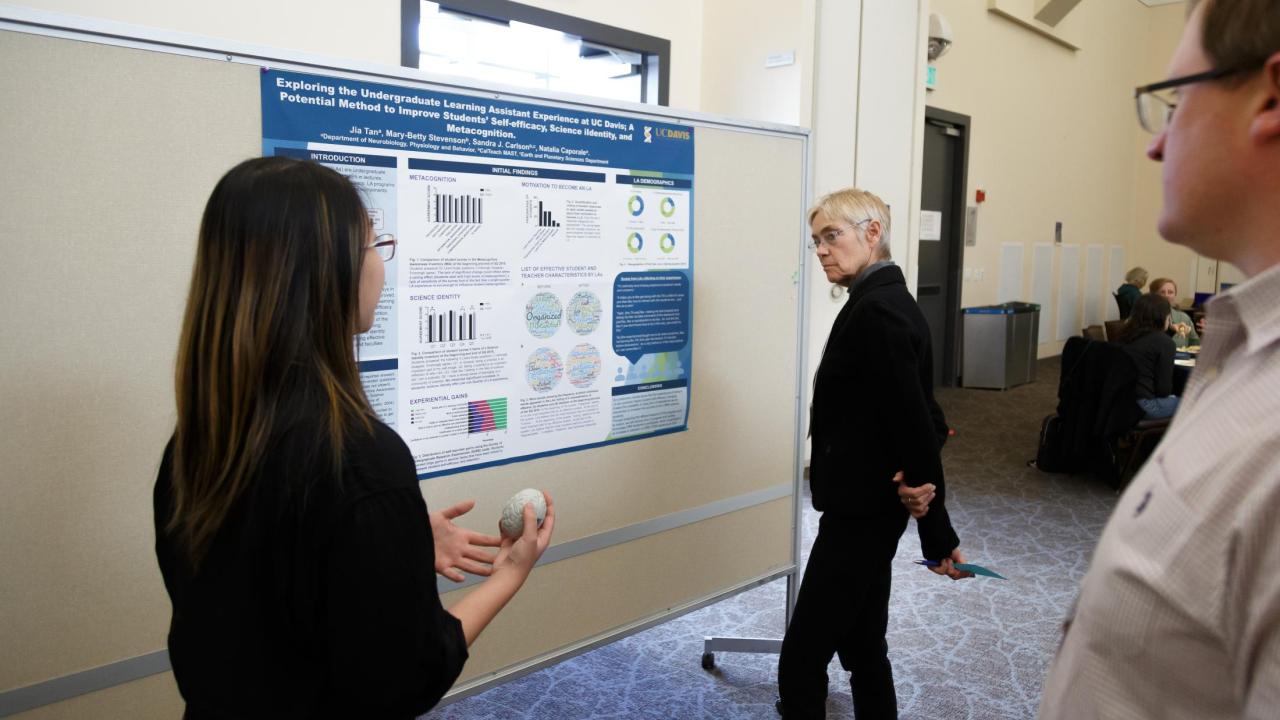 2018 SoTL Conference